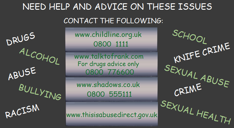 Image listing issues faced by young people, with names and contact details for support organisations